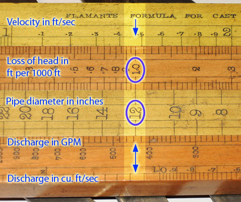 The Baines slide rule - use example
