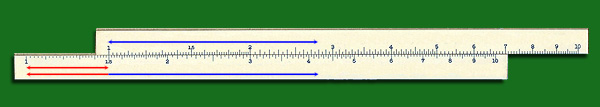 1.5 x 2.8 demonstrated on a slide rule