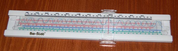 The Bio-Slide Biorhythmic Slide Rule