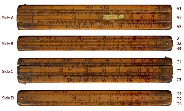 E. Roberts Everard Slide Rule