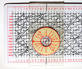 Badalamenti's factorization slide rule - example