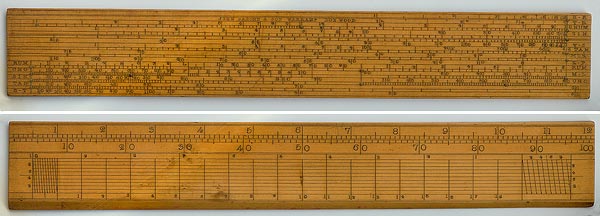 Gunter's rule - front and back sides