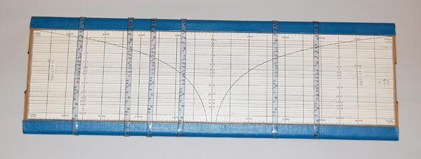 Hazen-Williams water flow calculator by Elisha Kally