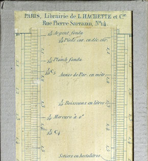 Lalanne's glass slide rule - detail