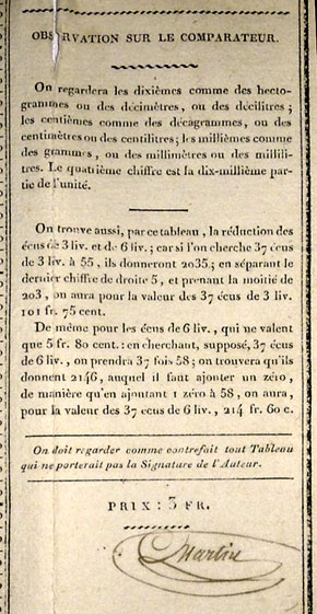 Martin's multiplication table - instructions