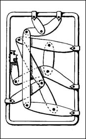Kaufmann's Posographe - mechanism
