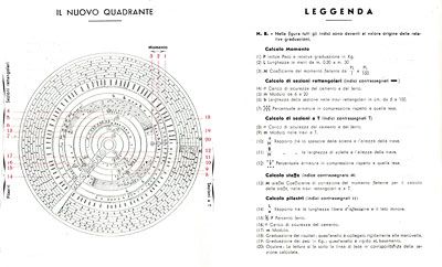 Sabatini/Ferrero H 39 reinforced concrete slide rule diagram