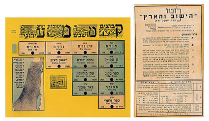 Lotto game of towns and villages by J. Zedak