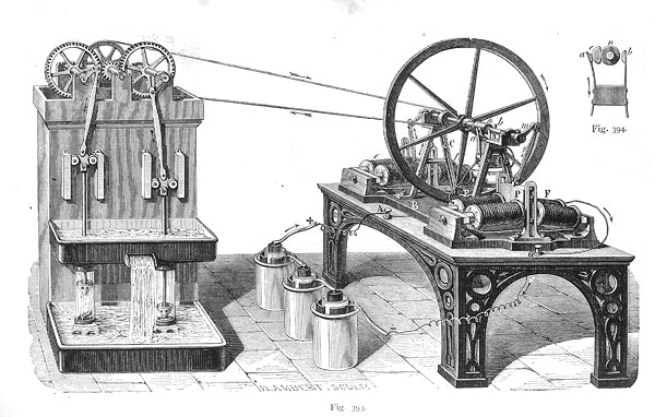 Electromagnetic machine